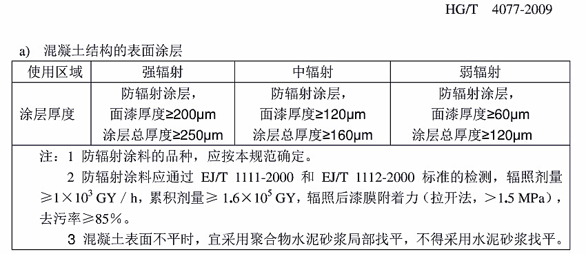 gͿͿbg(sh)Ҏ(gu)(bio)HG/T 4077-2009-aY(ji)(gu)ıͿ